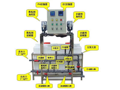 循環水加藥裝置